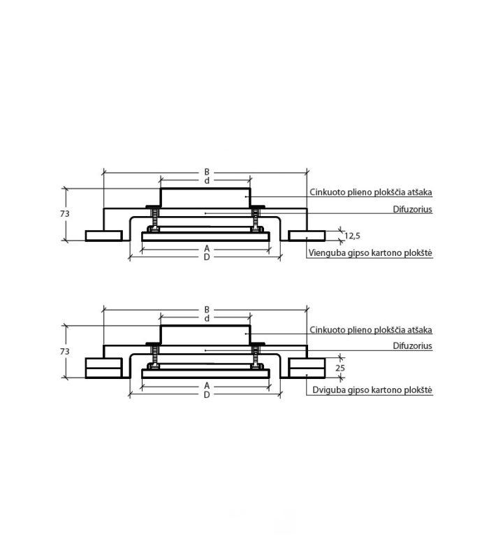 Priglaistomas gipsinis difuzorius APD - Image 2