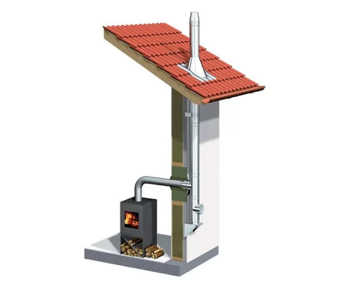 Dūmtraukio komplektas krosnelei